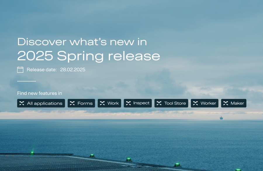Loginblog